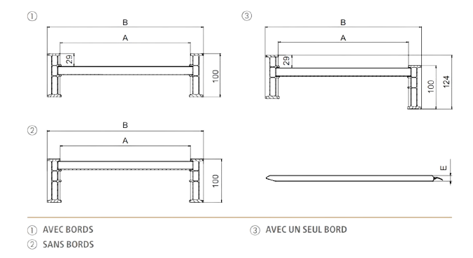 Rampes courtes SHF schema