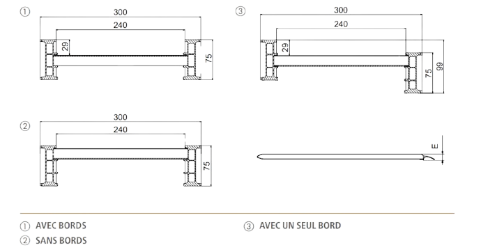 Rampes courtes SHF schema