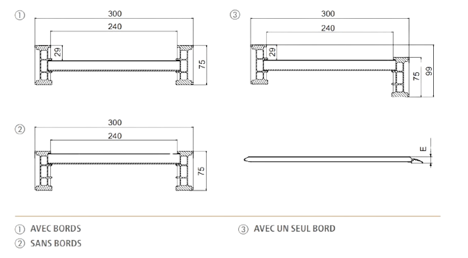 Rampes courtes SHF schema