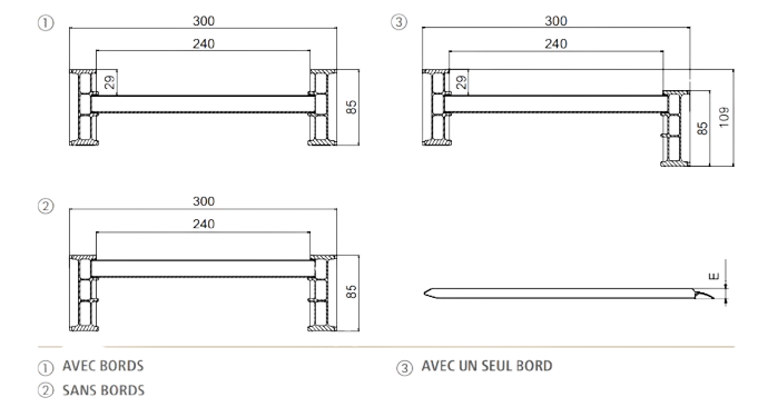 Rampes courtes SHF schema