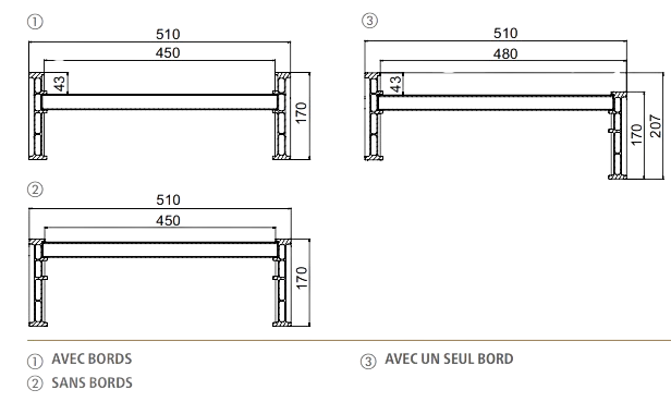 Rampes courtes SHF schema