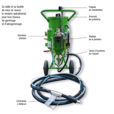 Pack TOPOLINO 18 aérogommeuse + épurateur d'air type Z