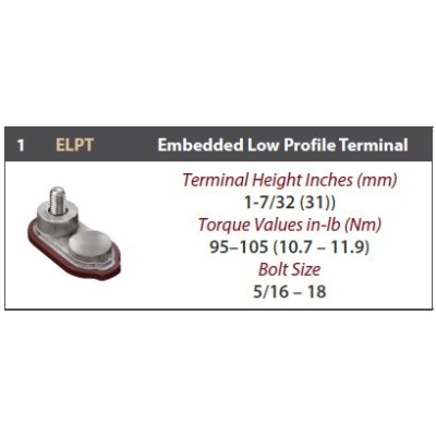 batterie_trojan_t875_fixation ELPT
