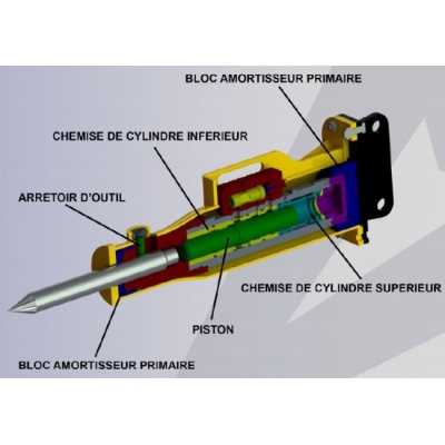 brise_roche_hydraulique_arrowhead_gamme_r_schema