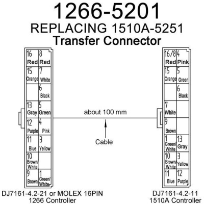 controlleur_curtis_convert_kit_1266-5201_1510a-5251