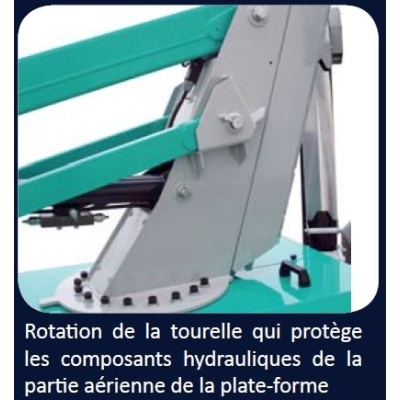 nacelle-araignee-imer rotation tourelle 2137510097